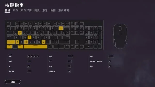 辐射4游戏键盘选购攻略:机械键盘舒适耐用,薄膜键盘经济安静,无线键盘便携自由