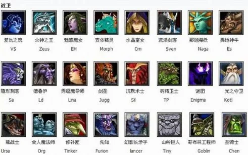 魔兽争霸英雄外号大全
