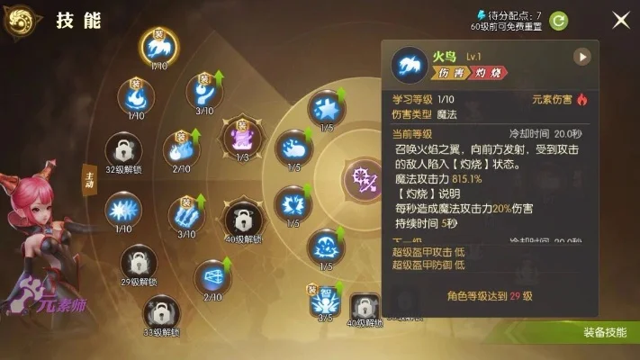 龙之谷2魔导师PVE/PVP技能加点攻略:必加与建议技能解析