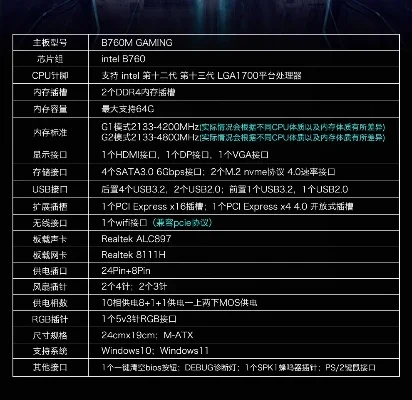 英雄联盟游戏主板推荐:七彩虹Z790/B760系列、精粤H97i迷你主板等性价比与性能主板一览