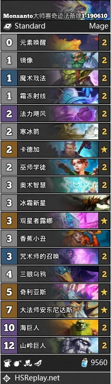 驴哥法师卡组攻略:中速萨、快攻法、奇迹贼全解析