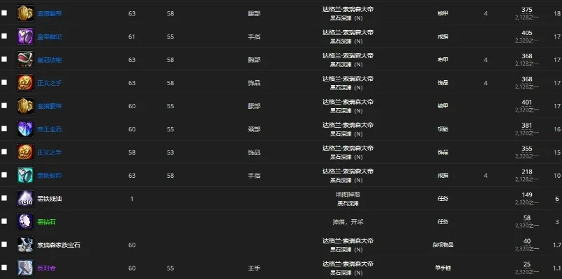 黑暗深渊掉落列表-黑暗深渊掉落指南