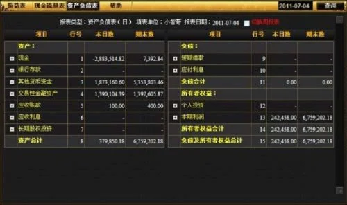 金融帝国online-虚拟世界财富探索
