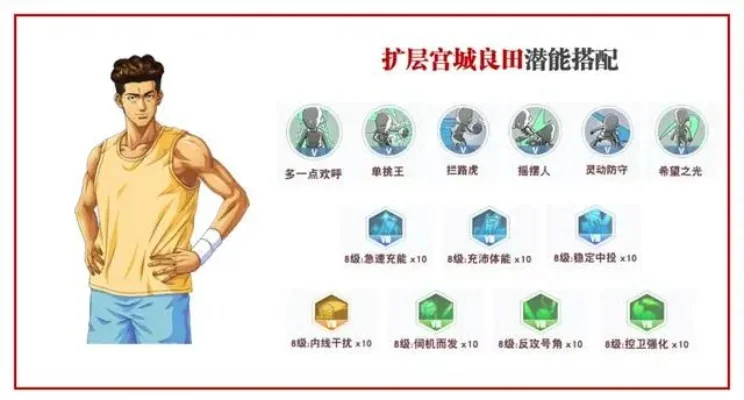 灌篮高手手游平民排行榜-灌篮高手手游平民攻略