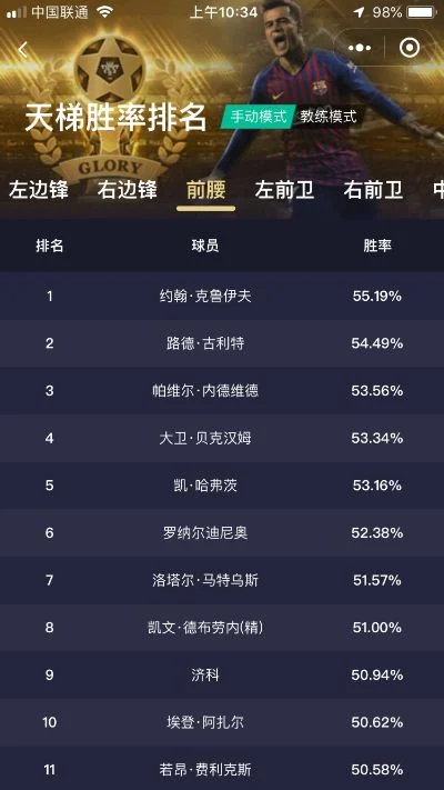 手游点球高手排行榜最新-手游点球高手排行榜