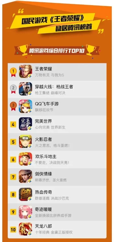 国战手游排行榜最火手游推荐-国战手游热门推荐