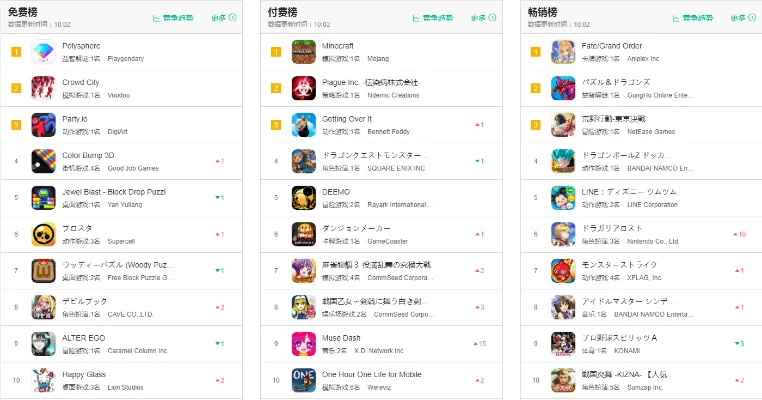 韩国十大手游软件下载-韩国手游下载指南