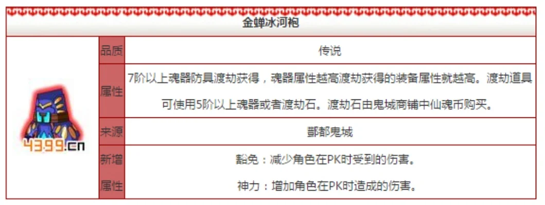 造梦西游ol饰品排名-造梦西游ol饰品排名解析