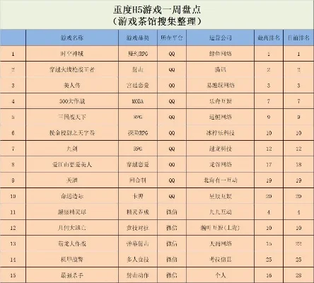 超难玩的游戏僵尸手游排行榜-超难僵尸手游排行