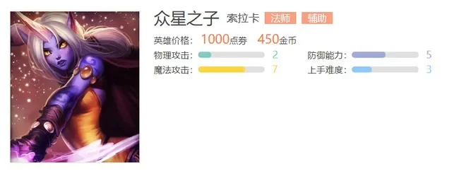 蕉泥座人索拉卡多少钱-索拉卡物价介绍