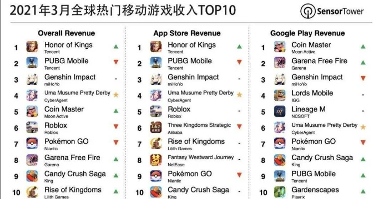 工口游戏手游排行榜前十名-工口游戏手游排行榜