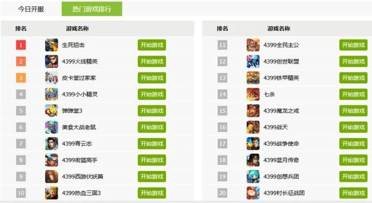 腾讯回合制手游排行榜最新版-腾讯回合制手游排行榜
