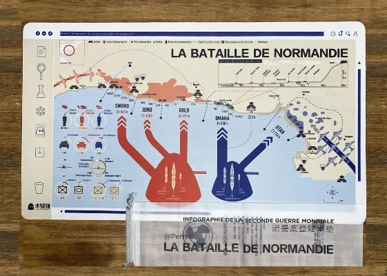 火线指令诺曼底为什么打不开-诺曼底旅游攻略与限制