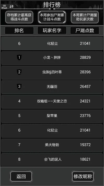生化类手游排行榜前十名-生化手游排行榜前十