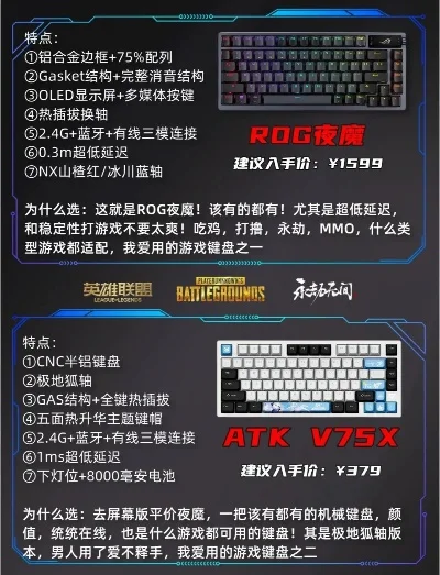 热门游戏键盘排行榜最新-游戏键盘选购指南