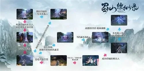 蜀山缥缈录41奇遇攻略-蜀山41级奇遇攻略