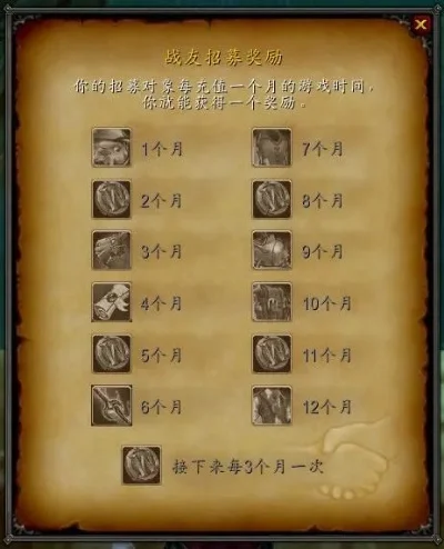 魔兽世界招募奖励月卡-魔兽月卡福利多