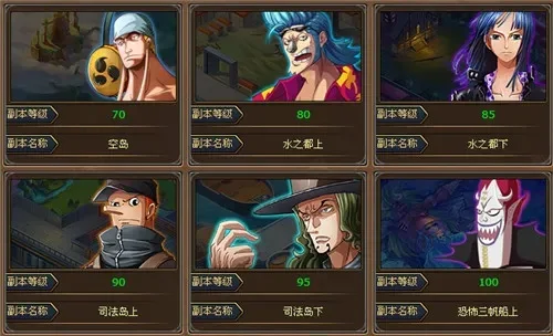 热血海贼王礼包兑换码-海贼王礼包码获取攻略