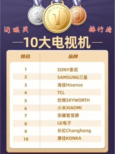 电视机游戏机排行榜前十位-全球十大电视游戏机