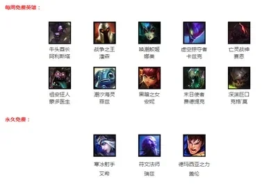 适合新手玩的lol英雄-新手英雄入门指南