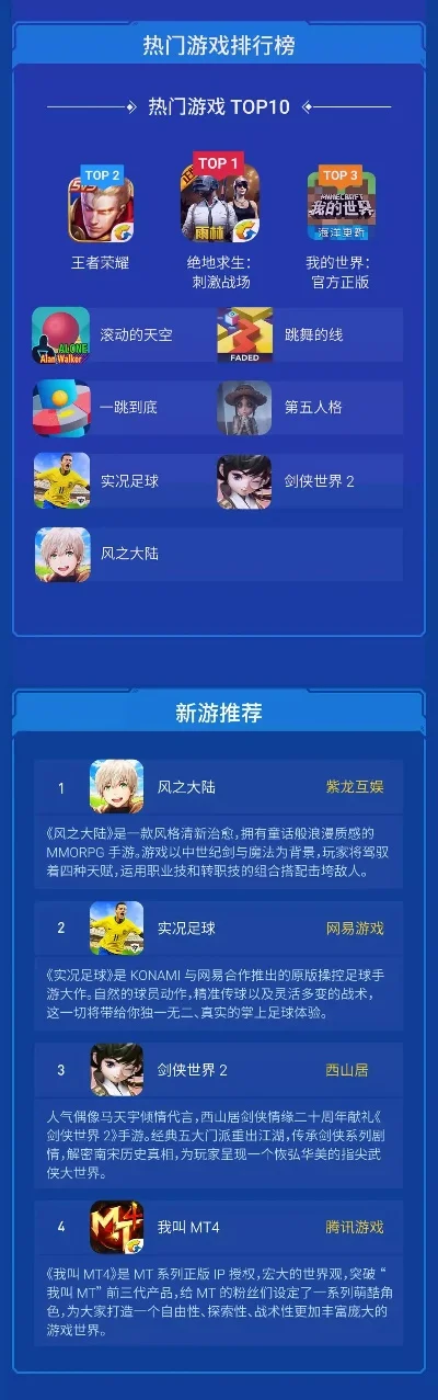 网易端游戏推荐排行榜-网易端游推荐排行榜