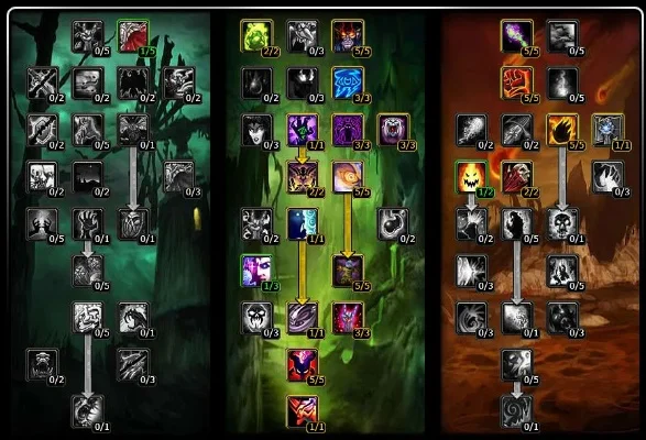 魔兽世界恶魔术士天赋-恶魔术士天赋解析