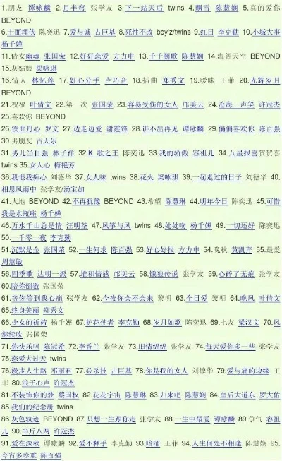 劲舞团名人排行榜-劲舞团名人排行