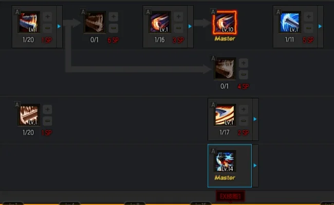 疾风之刃斩狂最新技能加点-疾风之刃斩狂加点攻略