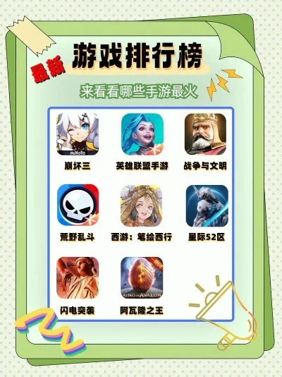 最近火爆游戏推荐手游排行榜-游戏旅行推荐排行
