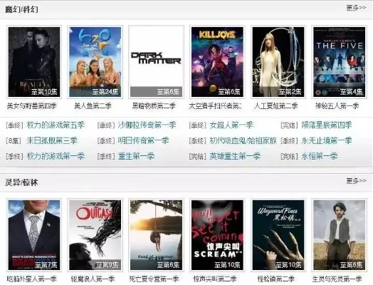 看美剧哪个网站好-美剧网站选择指南
