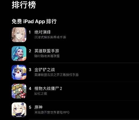 苹果平板小游戏排行榜-苹果平板旅行游戏推荐