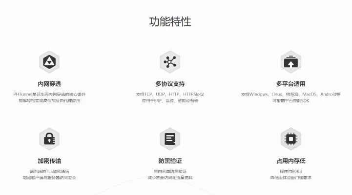 花生壳远程控制软件-花生壳助旅行更便捷