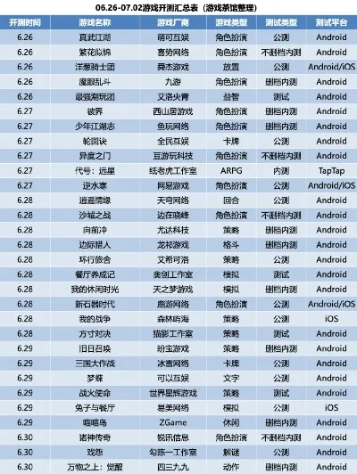 武侠手游实测排行榜在哪看-手游实测排行榜获取与筛选
