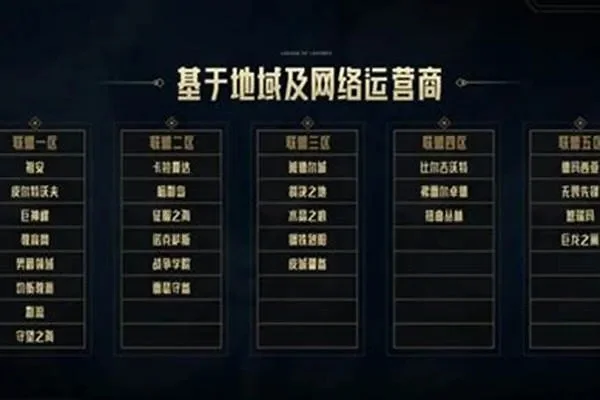 魔兽跨服组队是按大区吗-魔兽跨服组队机制解析