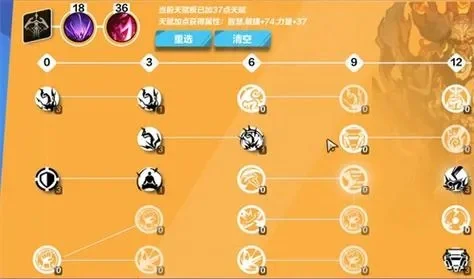 火炬之光号令征兆技能加点-号令征兆加点指南