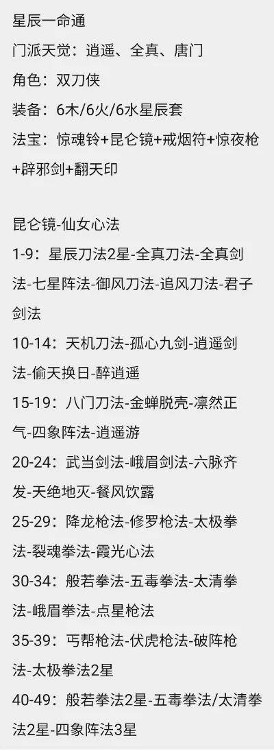 剑法手游推荐阵容排行榜-剑法手游阵容推荐