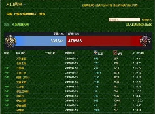 魔兽世界台服人口-魔兽台服人口现状分析
