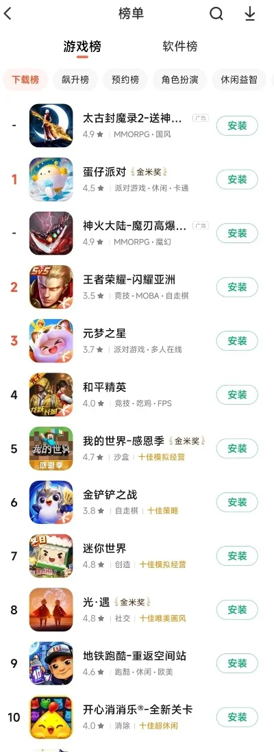 经营游戏排行榜推荐手游-手游探索奇妙旅程