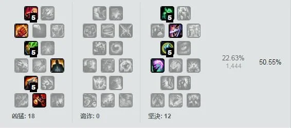 超能刀妹天赋加什么技能-超能刀妹天赋选法