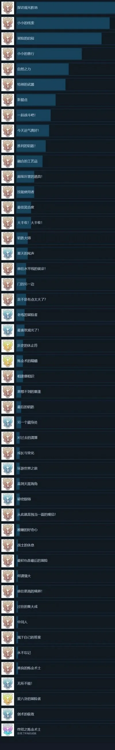 好玩的实物特效手游排行榜-实物特效手游排行