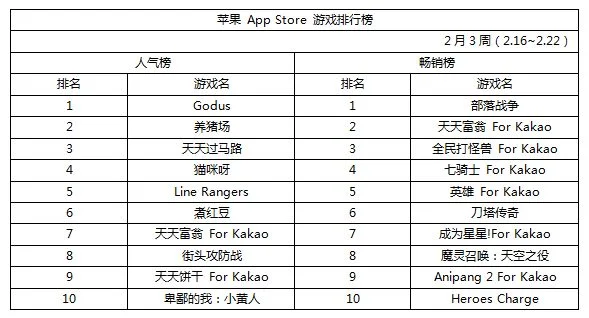 造马路游戏排行榜最新-造马路游戏排行榜