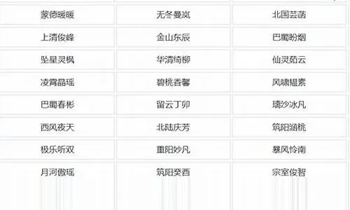 网页游戏搞笑名字大全排行榜-网页游戏搞笑名字精选