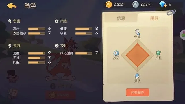 猫和老鼠手游猫血量排行榜-猫血量排行与战术选择