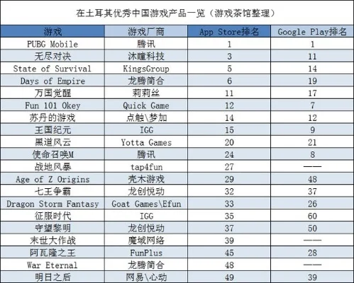 独立战斗手游推荐排行榜-独立战斗手游推荐榜