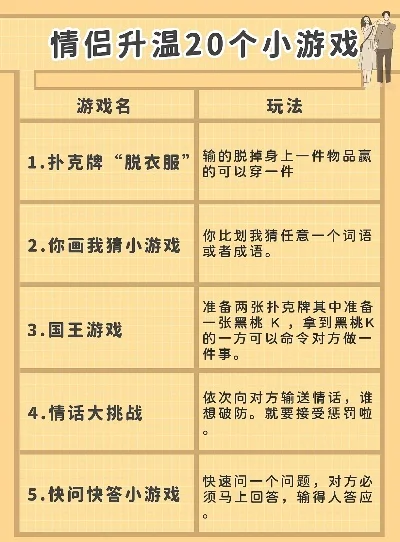 游戏套路师徒日常攻略-游戏套路师徒攻略分享