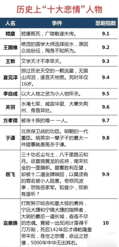 最无情的手游排行榜前十名-无情手游残酷排行