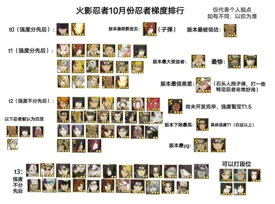 火影像素网游推荐手游排行榜-火影像素网游推荐