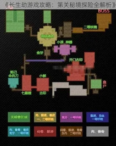 长生机游戏攻略第四-探索秘境采集资源