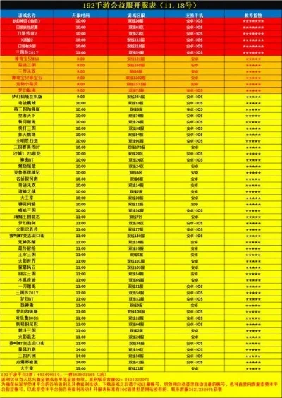 稀有公益服手游排行榜-公益手游探索价值体验