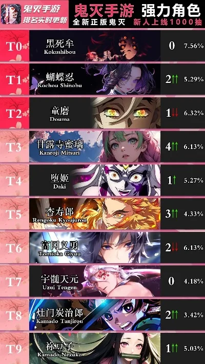 画面最炫卡牌手游排行榜-卡牌手游画面盛宴排行